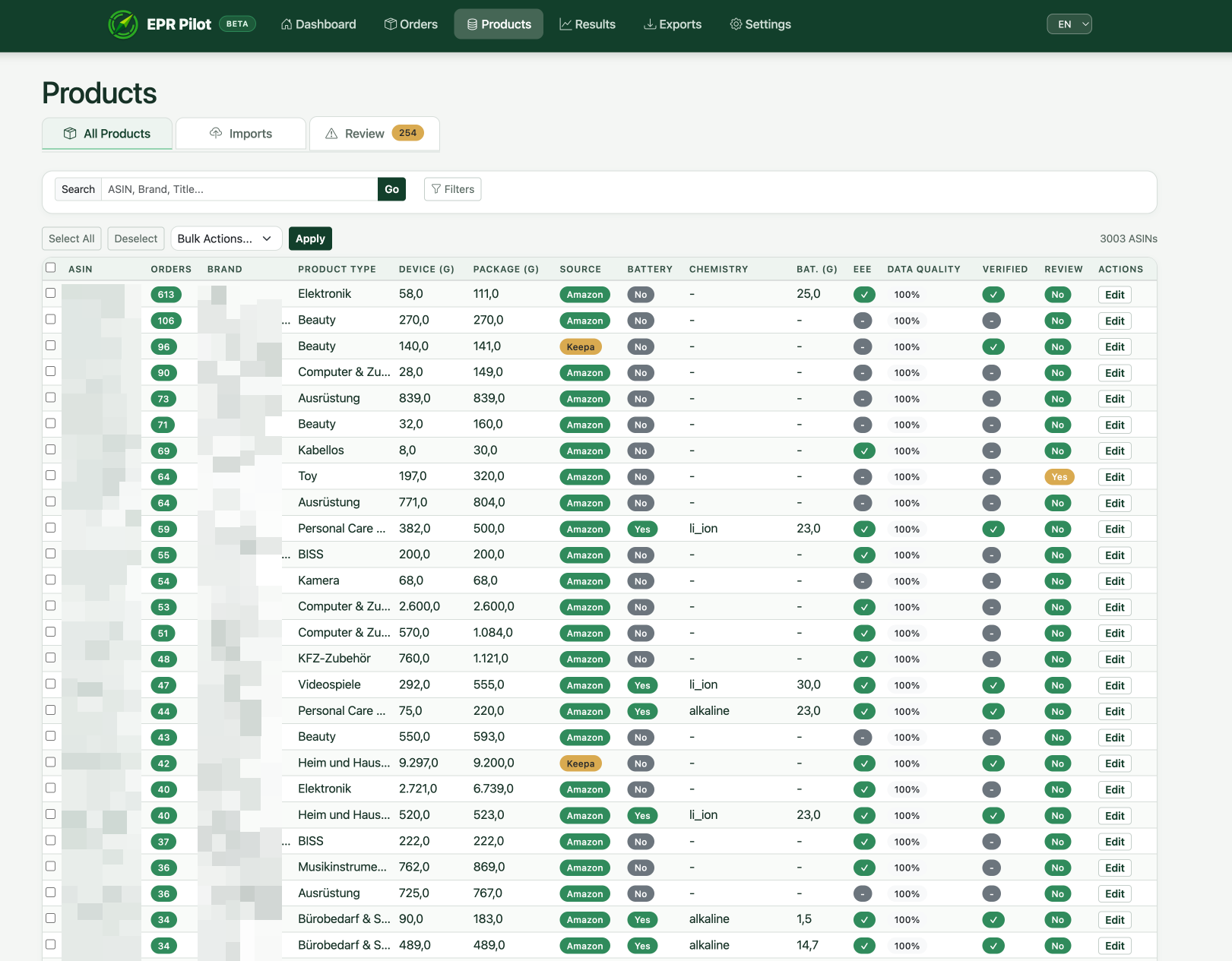 Product database with ASINs, weights, battery flags, and data quality scores